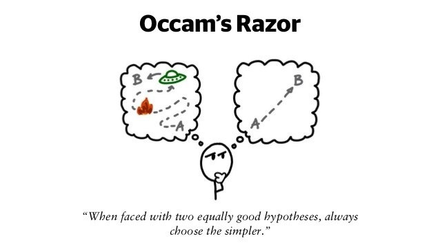 occam razor